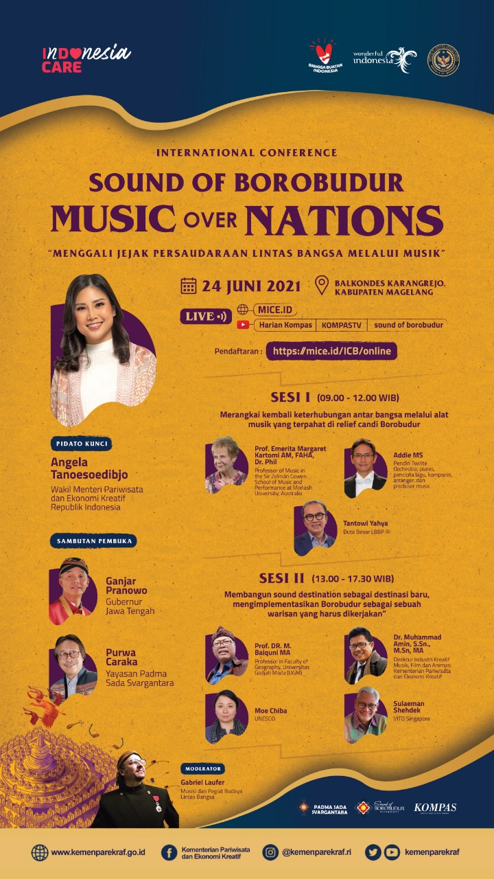 Online Registration - International Conference Borobudur